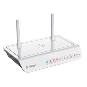AirTies RT-210 Air 4450 Router Image