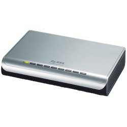 Zyxel P-335 plus - Router IP Address