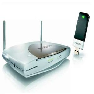 Philips SNK5620 Router Image