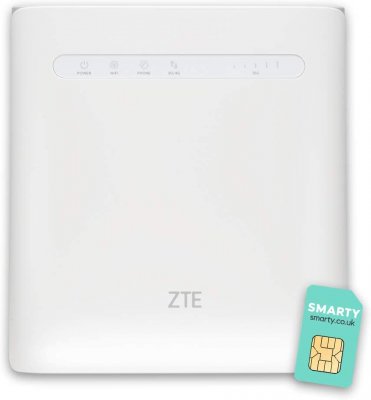 ZTE MF286R Router Image