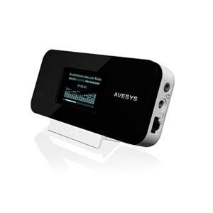 Avesys iR-TV Router Image