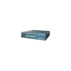 Cisco 1721 Router Image