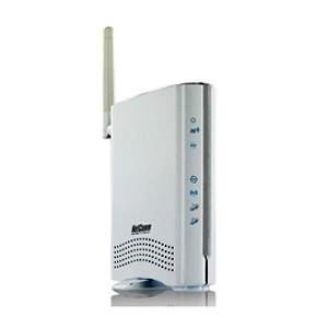 Netcomm 3G17Wn Router Image