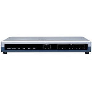 Grandstream GXW4104 Router Image